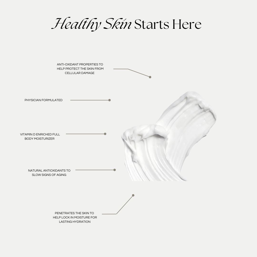 Unlock the Proteome Power of Vitamin D: Your Spring Skincare Essential 🌸