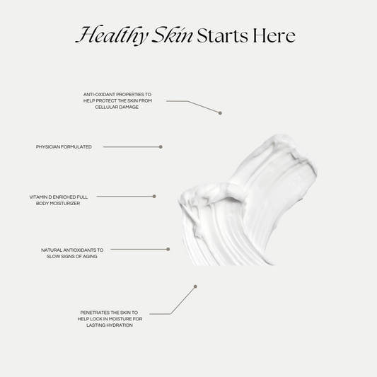 Unlock the Proteome Power of Vitamin D: Your Spring Skincare Essential 🌸